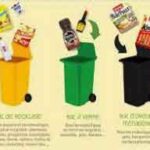 Trop d’emballages et de papiers dans nos poubelles d’ordures ménagères !