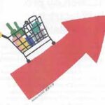 Alimentation : progression des prix
